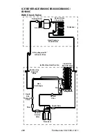 Предварительный просмотр 290 страницы Manitowoc SD0672C Technician'S Handbook