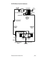 Предварительный просмотр 293 страницы Manitowoc SD0672C Technician'S Handbook