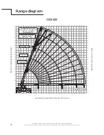 Preview for 16 page of Manitowoc Shuttlelift CD3300 Series Product Manual