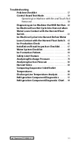 Preview for 11 page of Manitowoc STH042 4/16 Technician'S Handbook