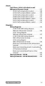 Предварительный просмотр 13 страницы Manitowoc STH042 4/16 Technician'S Handbook