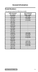 Preview for 15 page of Manitowoc STH042 4/16 Technician'S Handbook