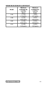 Preview for 55 page of Manitowoc STH042 4/16 Technician'S Handbook