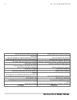 Preview for 26 page of Manitowoc U.S. Range Summit SEM-100D1 Installation, Operation And Maintenance Manual