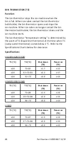 Preview for 68 page of Manitowoc UG Series Technician'S Handbook