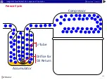 Preview for 103 page of Manitowoc Welbilt Indigo NXT QuietQube Manual