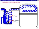 Preview for 106 page of Manitowoc Welbilt Indigo NXT QuietQube Manual