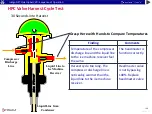 Preview for 108 page of Manitowoc Welbilt Indigo NXT QuietQube Manual