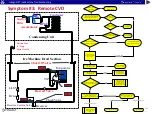 Preview for 121 page of Manitowoc Welbilt Indigo NXT QuietQube Manual