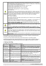 Предварительный просмотр 4 страницы Mankenberg M XTRA RP 840 Operating Manual