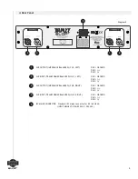 Preview for 7 page of Manley ELOP+ Owner'S Manual