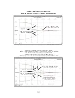 Preview for 15 page of Manley Langevin MINI MASSIVE STEREO EQUALIZER Owner'S Manual