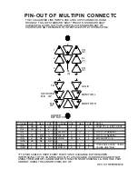 Предварительный просмотр 10 страницы Manley Langevin Series Owner'S Manual