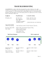 Предварительный просмотр 12 страницы Manley MM/MC GRAMOPHONE CARTRIDGE PREAMPLIFIER Owner'S Manual