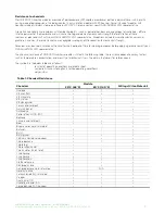 Preview for 17 page of MANN+HUMMEL MICRODYN MD020 FP2N User Manual