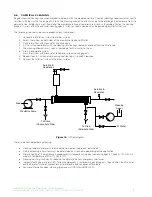 Preview for 19 page of MANN+HUMMEL MICRODYN MD020 FP2N User Manual