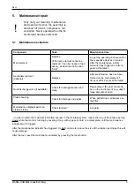 Preview for 5 page of MANN+HUMMEL NLG Series Operating Instructions Manual