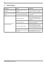 Preview for 9 page of MANN+HUMMEL NLG Series Operating Instructions Manual