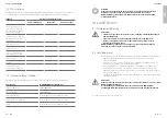 Preview for 19 page of MANN+HUMMEL OurAir SQ 2500 Original Operating Manual