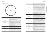 Preview for 7 page of MANN+HUMMEL OurAir SQ 500 Original Operating Manual