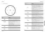 Preview for 28 page of MANN+HUMMEL OurAir SQ 500 Original Operating Manual