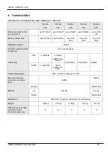 Preview for 22 page of MANN+HUMMEL ProVent 100 Installation And Maintenance Manual