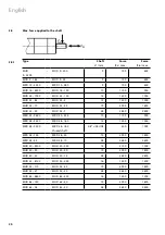 Предварительный просмотр 23 страницы Mannesmann Demag MRD 12-280 Installation And Maintenance Manual