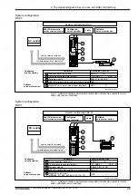 Предварительный просмотр 22 страницы Mannesmann Rexroth DDS 2.1 Applications Manual