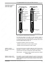 Предварительный просмотр 26 страницы Mannesmann Rexroth DDS 2.1 Applications Manual