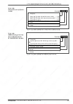 Предварительный просмотр 27 страницы Mannesmann Rexroth DDS 2.1 Applications Manual