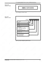 Предварительный просмотр 29 страницы Mannesmann Rexroth DDS 2.1 Applications Manual