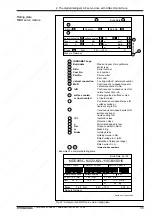 Предварительный просмотр 32 страницы Mannesmann Rexroth DDS 2.1 Applications Manual