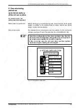 Preview for 54 page of Mannesmann Rexroth DDS 2.1 Applications Manual