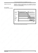 Предварительный просмотр 65 страницы Mannesmann Rexroth DDS 2.1 Applications Manual