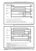 Предварительный просмотр 67 страницы Mannesmann Rexroth DDS 2.1 Applications Manual