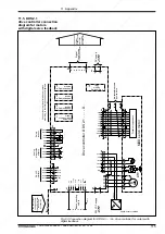 Предварительный просмотр 117 страницы Mannesmann Rexroth DDS 2.1 Applications Manual