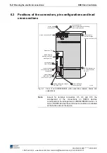 Preview for 56 page of Mannesmann Rexroth DKR02 Project Planning Manual