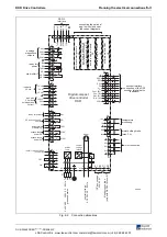 Preview for 57 page of Mannesmann Rexroth DKR02 Project Planning Manual