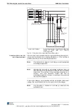 Preview for 60 page of Mannesmann Rexroth DKR02 Project Planning Manual