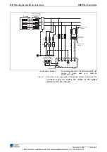 Preview for 62 page of Mannesmann Rexroth DKR02 Project Planning Manual