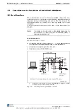 Preview for 68 page of Mannesmann Rexroth DKR02 Project Planning Manual