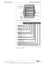 Preview for 85 page of Mannesmann Rexroth DKR02 Project Planning Manual