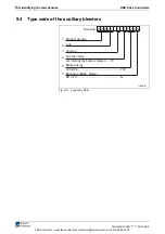 Preview for 86 page of Mannesmann Rexroth DKR02 Project Planning Manual