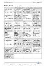 Preview for 107 page of Mannesmann Rexroth DKR02 Project Planning Manual