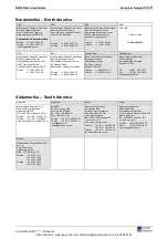 Preview for 109 page of Mannesmann Rexroth DKR02 Project Planning Manual