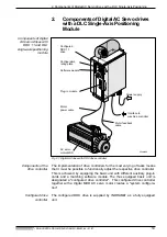 Preview for 10 page of Mannesmann Rexroth Indramat DDC 1 Applications Manual