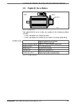 Preview for 16 page of Mannesmann Rexroth Indramat DDC 1 Applications Manual