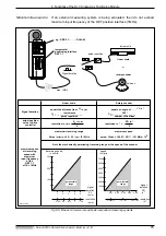 Preview for 76 page of Mannesmann Rexroth Indramat DDC 1 Applications Manual