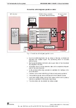 Предварительный просмотр 10 страницы Mannesmann Rexroth Indramat ECODRIVE DKC01.1 Project Planning Manual