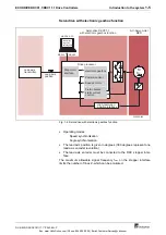 Предварительный просмотр 13 страницы Mannesmann Rexroth Indramat ECODRIVE DKC01.1 Project Planning Manual